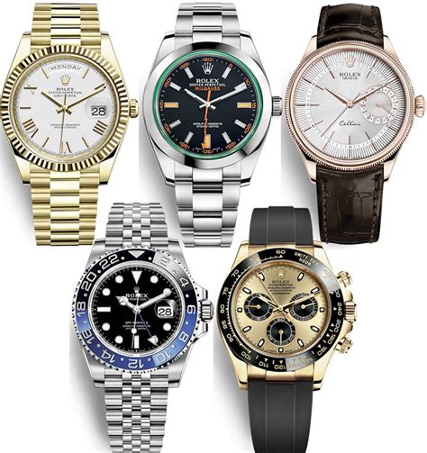 is it possible to buy rolex at retail|rolex watch inventory.